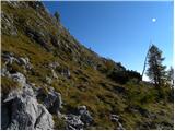 Planina Blato - Stadorski Orliči